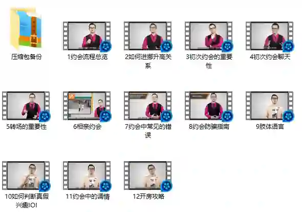 坏男孩学院《约会课程》实战指南：揭秘高吸引力约会技巧-破晓实验室