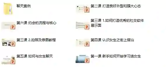 爱瑞克情感《网络课4.0》实战指南：限时揭秘专属情感升级路径-破晓实验室