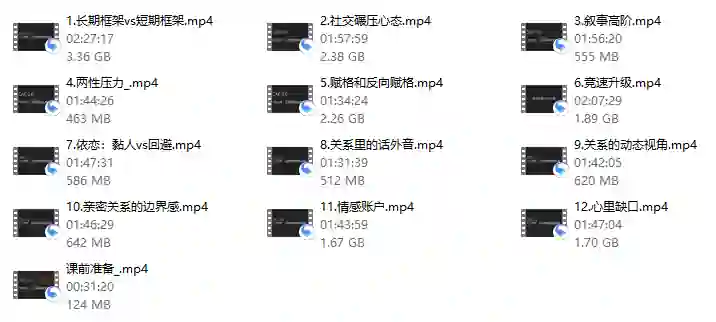 CAC2.0《700分钟把妹实战指南：从初识到长期关系的独家揭秘》-破晓实验室
