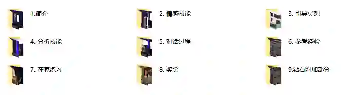 RSD朱利安《高共振沟通》实战指南｜限时揭秘专属沟通心法-破晓实验室