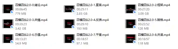 图片[1]-《四横四纵2.0》实战指南：限时揭秘专属成长路径-破晓实验室