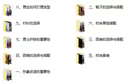 坏男孩学院型男计划实战指南：30天魅力蜕变揭秘-破晓实验室