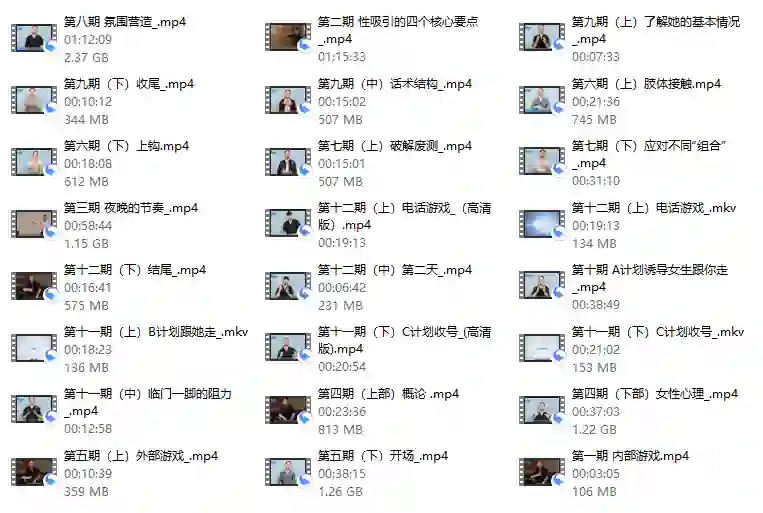 朱利安《pimp》皮条客中文版实战指南:独家揭秘+限时专属-破晓实验室