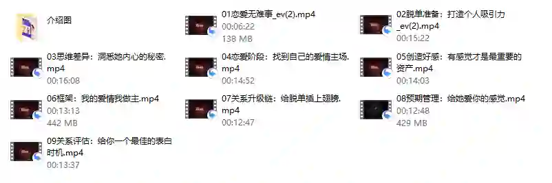 情感解忧社《恋爱指北》实战指南：限时揭秘专属脱单路径-破晓实验室