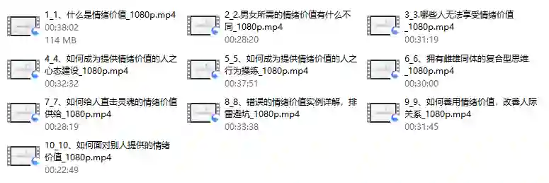 图片[1]-李越《情绪价值实战指南》：3步提升亲密关系吸引力-破晓实验室
