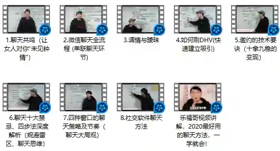 乐福情感老佟《2020聊天方法》实战指南｜限时揭秘+专属技巧-破晓实验室