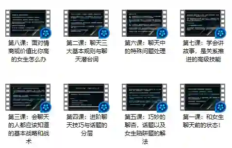 《聊天特别篇》实战指南：绅士必备的专属聊天秘籍-破晓实验室
