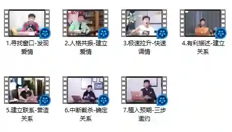 图片[1]-丘比特恋爱V2.0｜女神倒追实战指南：脱单攻略限时揭秘-破晓实验室