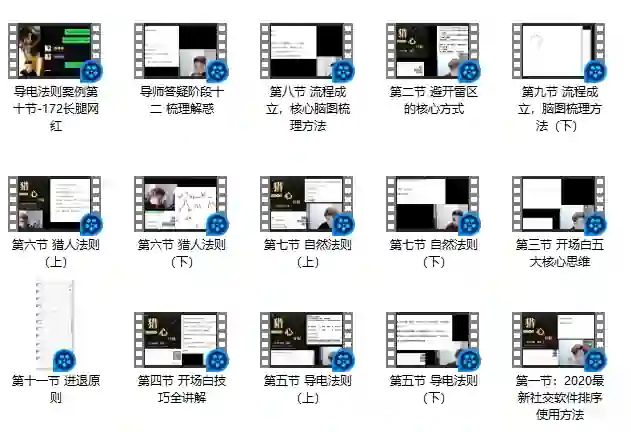 七分学堂猎心计划实战指南:情感攻心术限时揭秘-破晓实验室