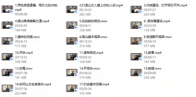 Leon 3.0实战指南：限时揭秘专属情感升级方案-破晓实验室