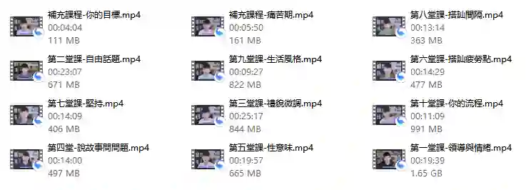 贝克书《教你怎麼成為有魅力的男人》实战指南:魅力提升限时揭秘-破晓实验室