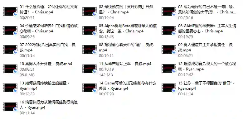 Chris《三周年巨献：300%铸心》实战指南｜限时揭秘专属升级路径-破晓实验室