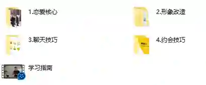 哦耶情感《旭旭私人订制》实战指南|限时揭秘专属情感升级方案-破晓实验室