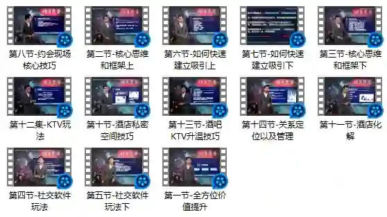 明日恋爱 危险人物 脱单网络课程3.0-破晓实验室