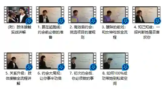 乐福情感 老佟 《2020实战约会方法》-破晓实验室