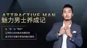 乐鱼《魅力男士养成记》实战指南：限时揭秘专属蜕变路径-破晓实验室