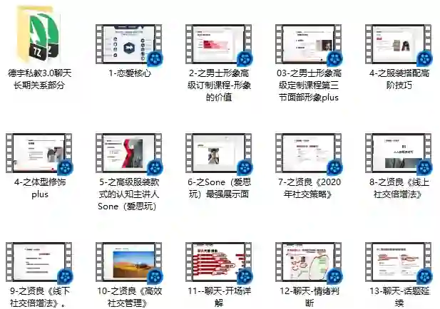 浪迹教育2020官方私教实战指南｜限时解锁专属成长路径-破晓实验室