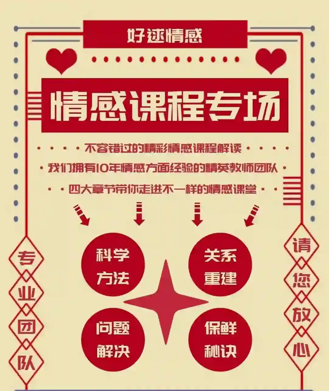 好逑情感《男性提升》实战指南|限时揭秘专属成长路径-破晓实验室