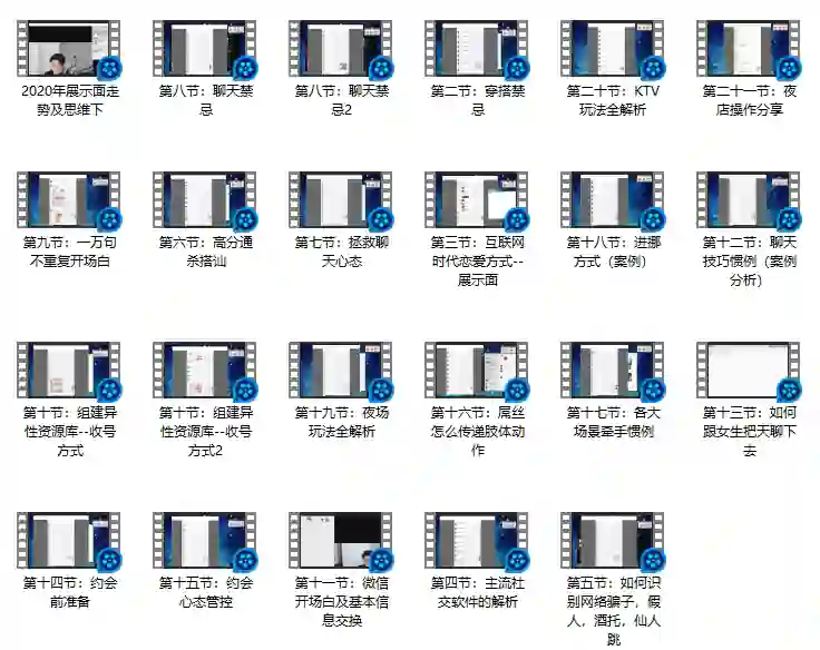 七分学堂《黄金基础课-21天训练营》实战指南｜限时专属揭秘-破晓实验室