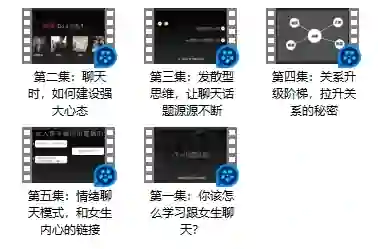 倪恋爱教育《微信聊天下一句怎么回》实战指南（限时专属揭秘版）-破晓实验室