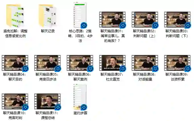 绅士派情感实战指南｜《大尧私人定制》V3.0限时揭秘-破晓实验室