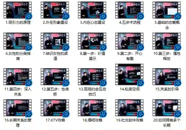 《明日恋爱·危险人物》实战指南：五步速成术限时揭秘-破晓实验室