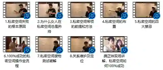 乐福情感老佟《100%成功私密空间方法》实战指南（限时专属揭秘）-破晓实验室