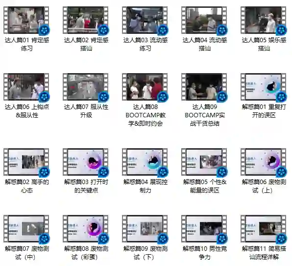 柯李思Chris《搭讪达人》实战指南：限时揭秘专属搭讪心法-破晓实验室