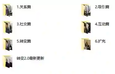 柯李思Chris《转变2.0》实战指南|限时揭秘专属成长路径-破晓实验室