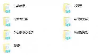 立挽爱情感×乌鸦救赎|《宸宇私教课程》实战指南限时首发-破晓实验室