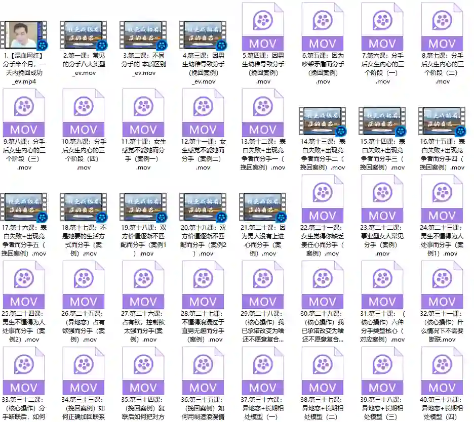 天边老白《复合攻略》实战指南：揭秘高成功率复合技巧-破晓实验室