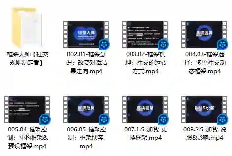 社交光谱实战指南｜框架大师V2.0·社交规则制定者专属揭秘-破晓实验室