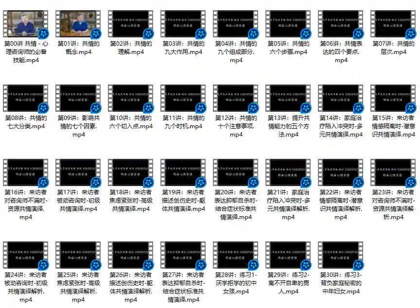 图片[1]-共情技能30讲实战指南｜限时解锁专属情感沟通力-破晓实验室