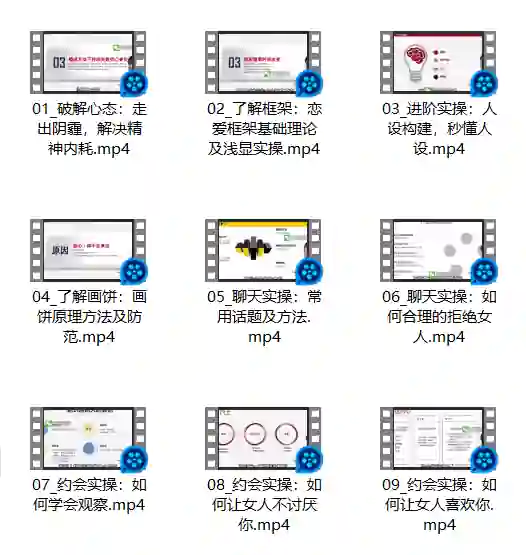 绅士派承情《进阶实操会员课》实战指南：吸引力底层逻辑揭秘-破晓实验室