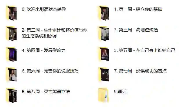 泰勒高状态沟通实战指南：演讲×说服力×营销全揭秘-破晓实验室