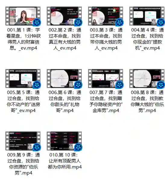 情感指“男”针实战指南:揭秘2024专属脱单秘籍-破晓实验室