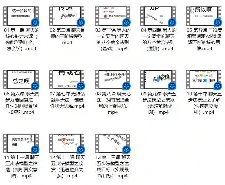 牵手文化小鱼2.0实战指南:限时揭秘限话题聊天技巧-破晓实验室