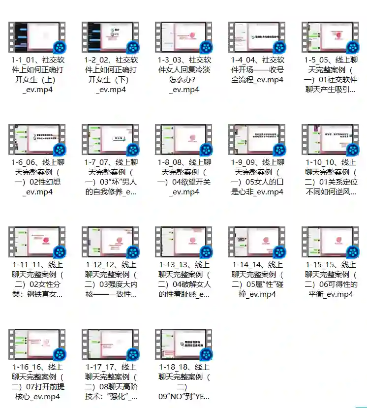 良叔 古医生《社交软件聊天课》-破晓实验室
