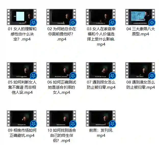 图片[2]-交际社柯李思Chris智选伴侣实战指南：男人防止被归零的专属攻略-破晓实验室