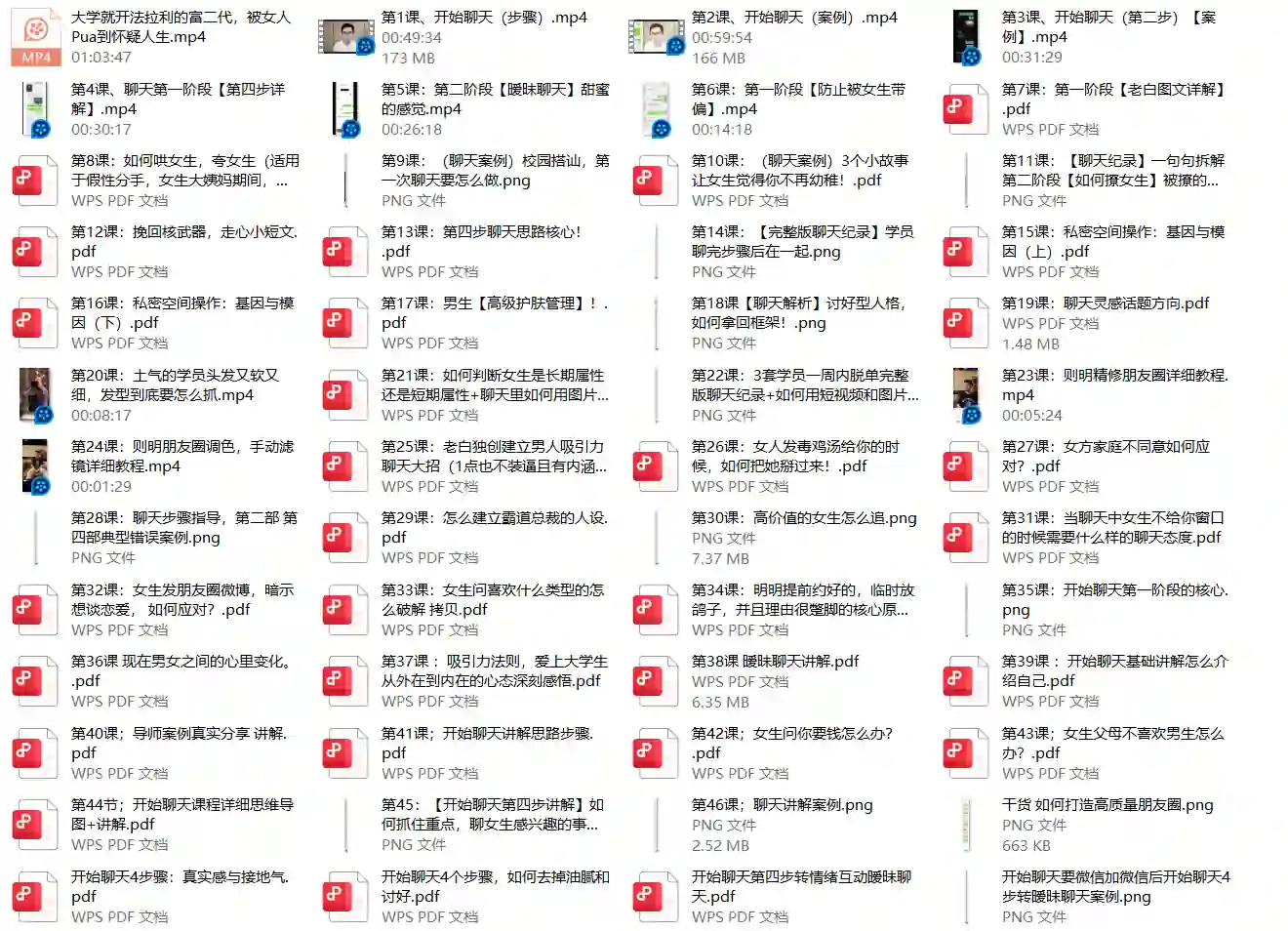 老白一对一私教实战指南｜2024专属资料限时揭秘-破晓实验室