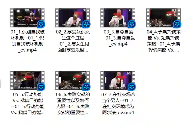 RSD泰勒《最后一搏计划》【社交光谱】实战指南·人工翻译专属版-破晓实验室