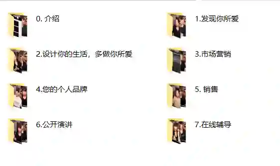 RSD朱利安《目的过程》实战指南:限时揭秘专属成长路径-破晓实验室