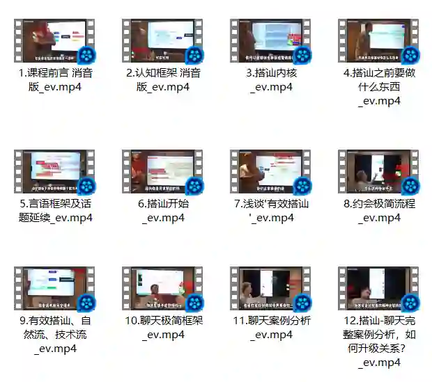 Simon2024《新升温核心》实战指南｜限时揭秘专属升温技法-破晓实验室