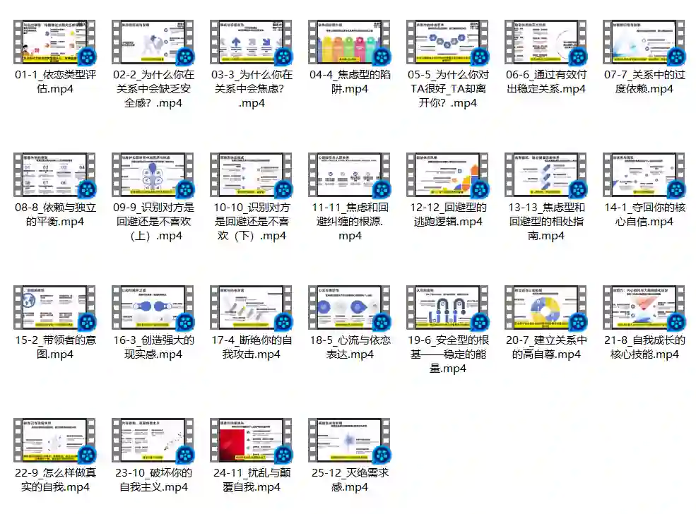 花Gary依恋内核实战指南：深度揭秘专属情感修复术-破晓实验室