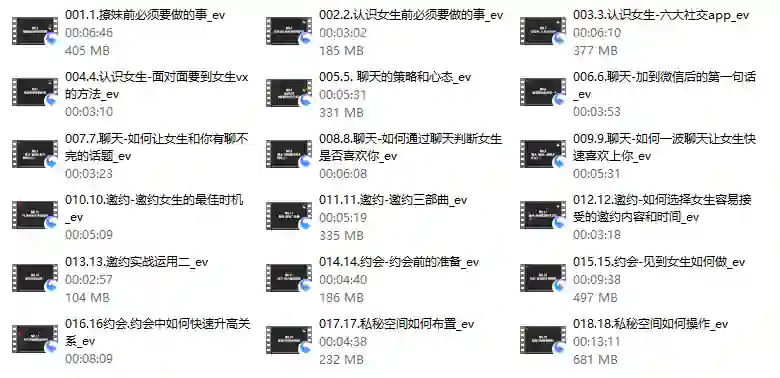 图片[1]-佳利《男性觉醒1.0》实战指南：限时揭秘专属成长路径-破晓实验室