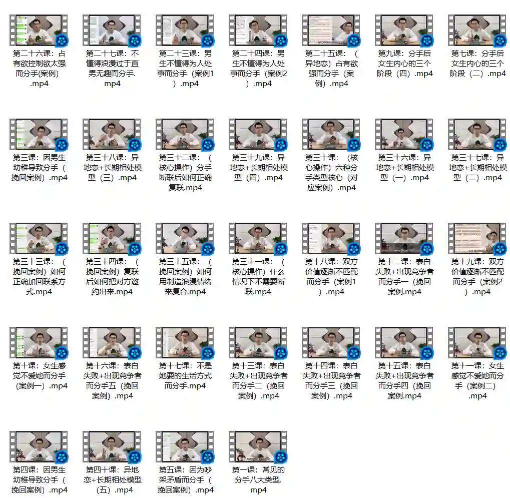 lao白《复合攻略》实战指南：揭秘高成功率复合技巧-破晓实验室